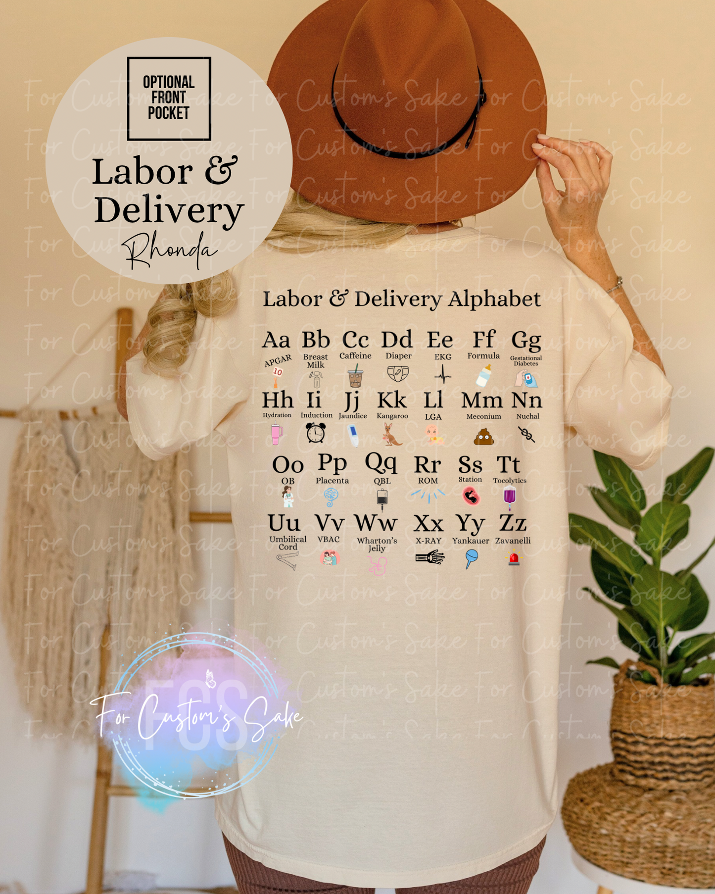 Labor & Delivery Alphabet