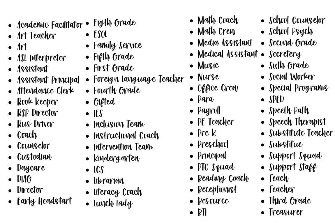 School Titles (Listed Options)